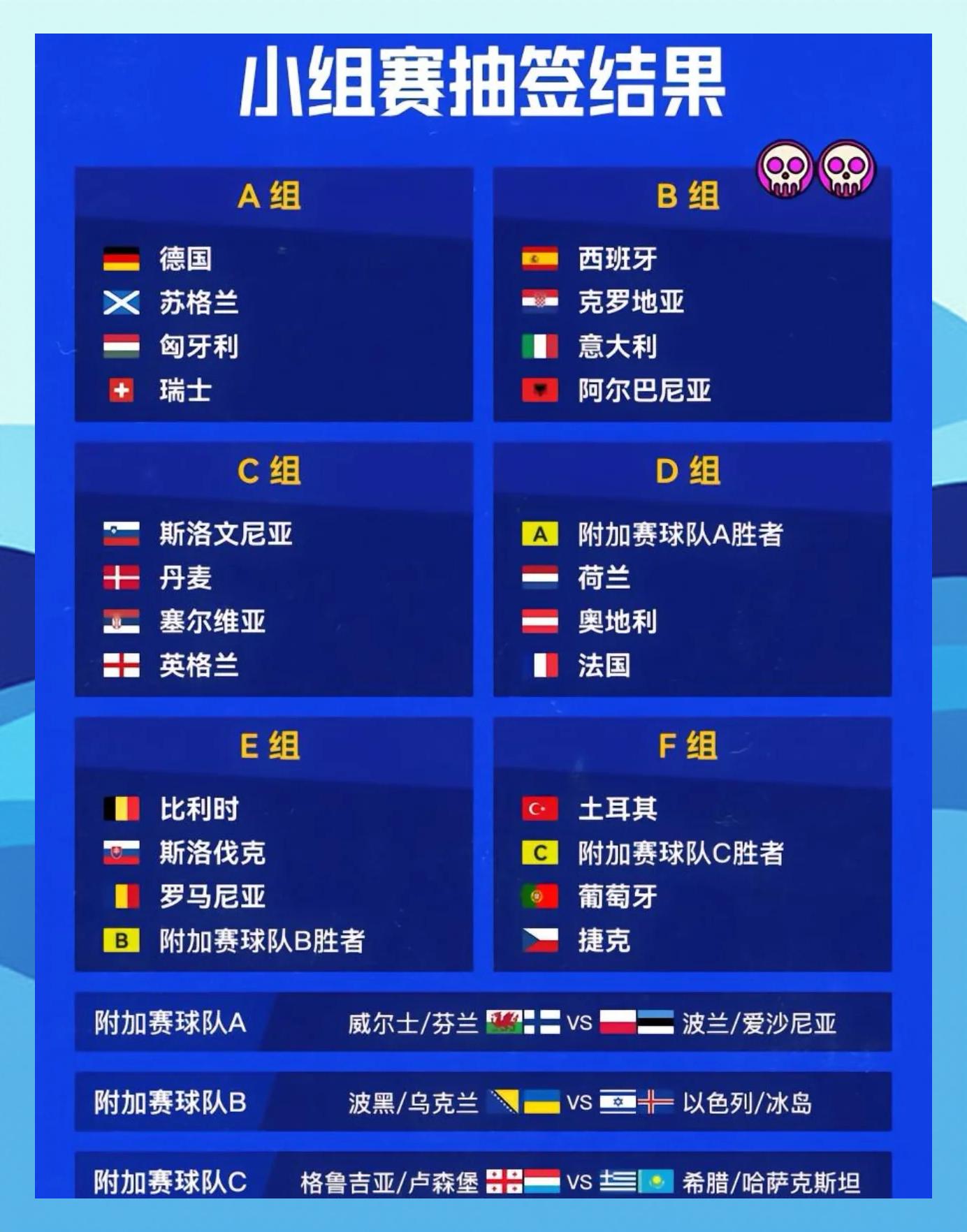 关于欧洲杯预选赛情报：实力对决即将上演！的信息