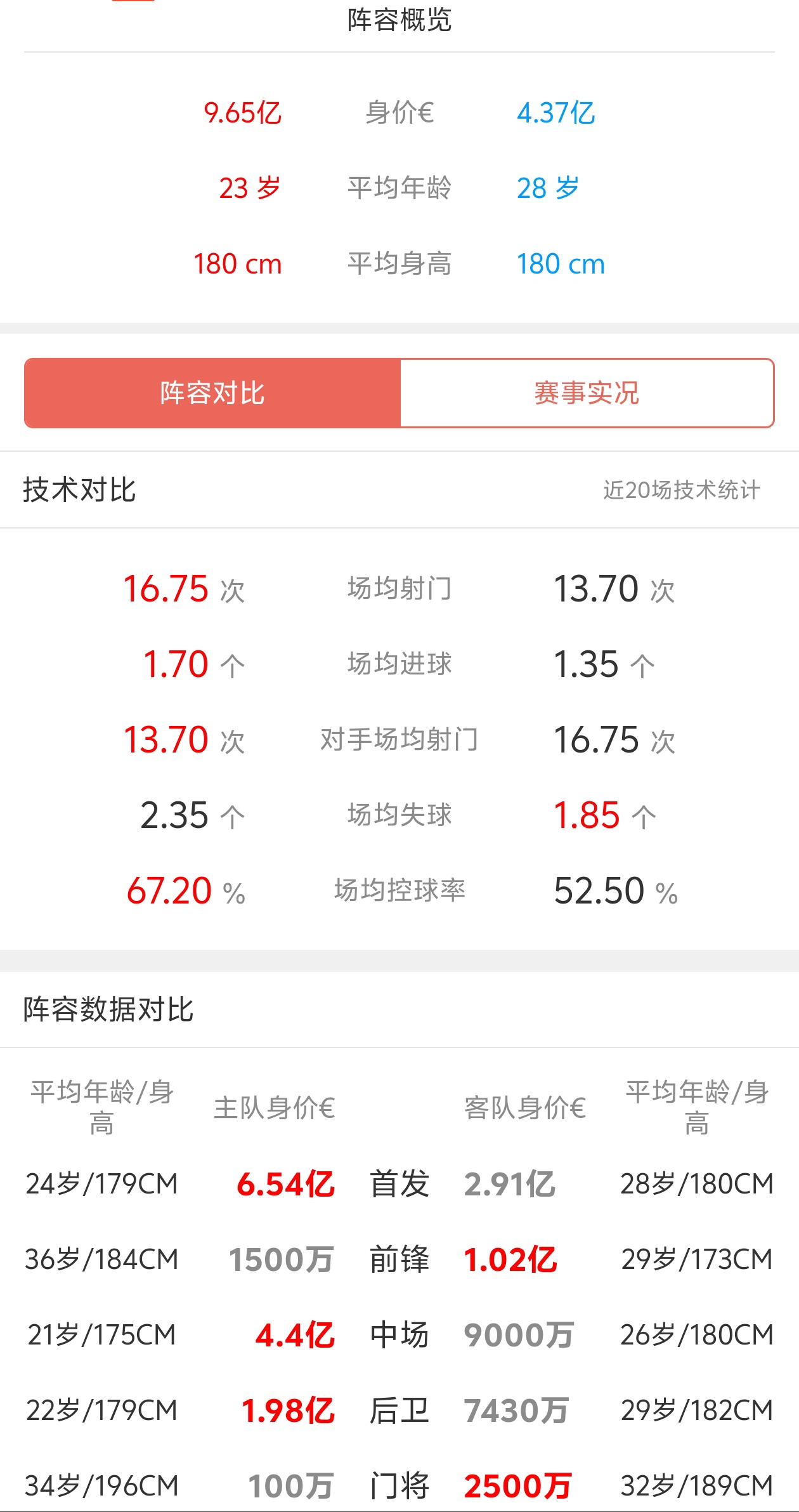 乐鱼体育官网网页版-巴塞罗那客场大胜积分榜上升至第二的简单介绍