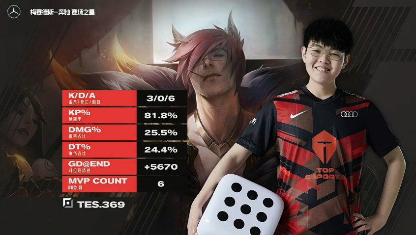 乐鱼体育线上网站-IG横扫BRO，369操刀奇招英雄翻盘宿命之战全球总决赛，点燃全场激情