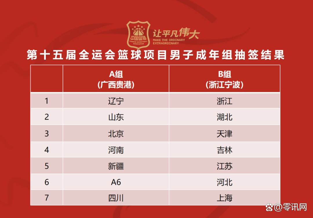 乐鱼在线娱乐-重庆男篮全力出战，力争晋级