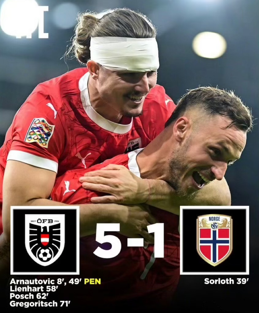 leyusport-英格兰惊险淘汰挪威，下轮对决西班牙